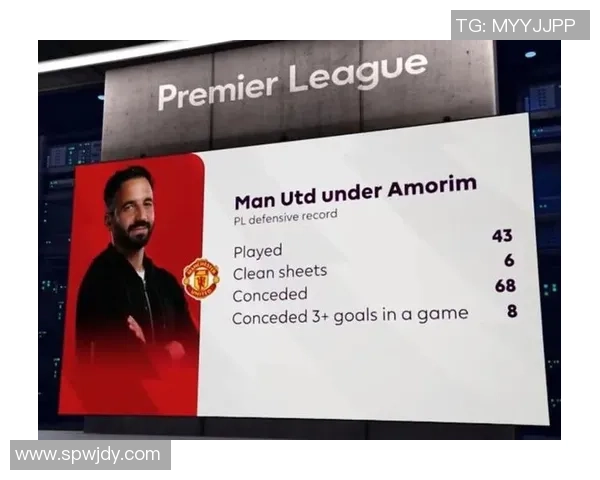 曼联欲卖阿莫林6000万嫡派!下一年转会方案曝光,两方位是重中之重